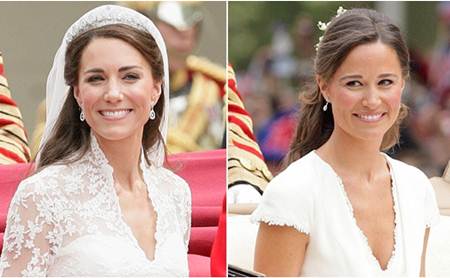 Kate Middleton Sister Pippa